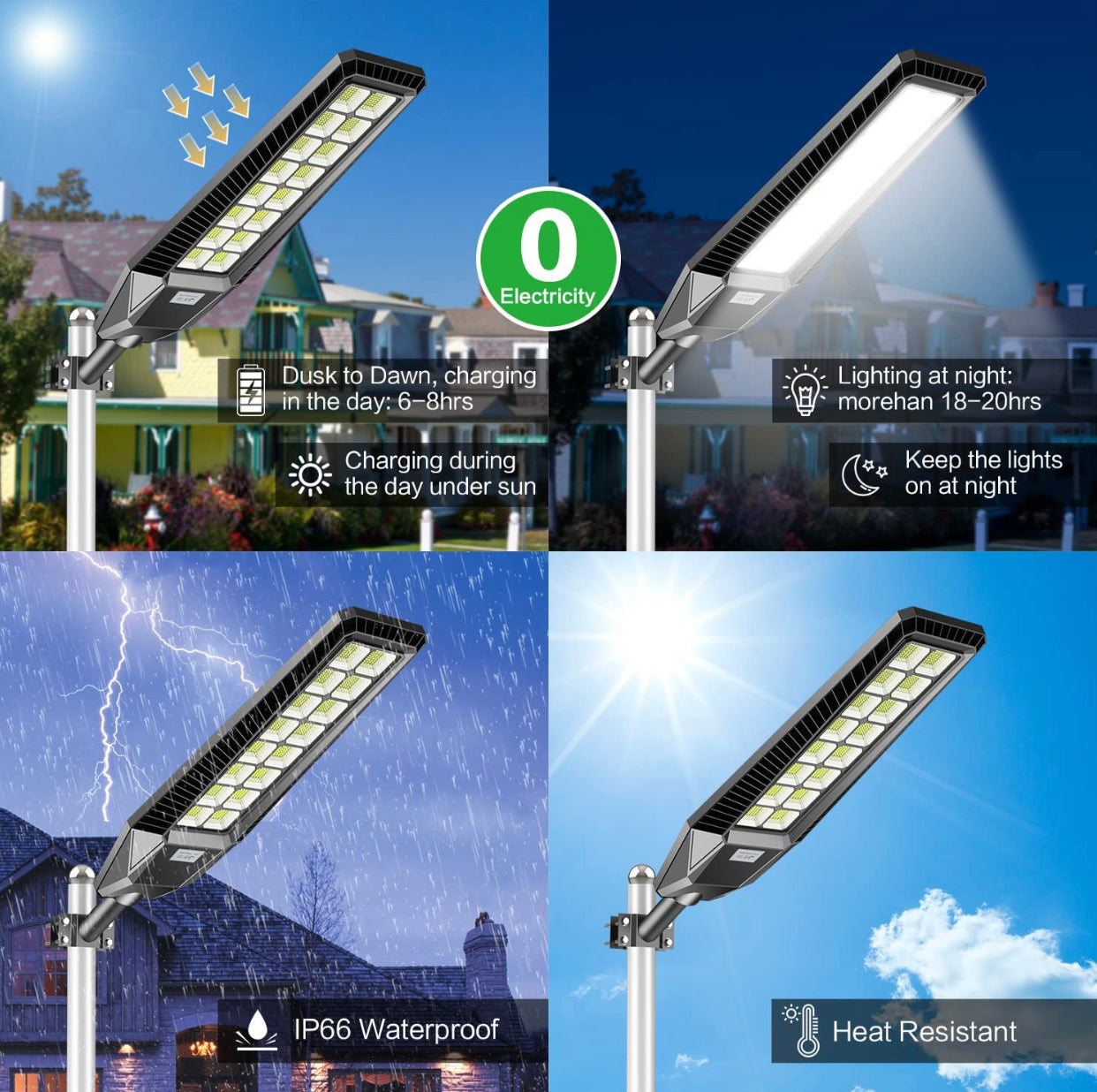 2 Pack 4600W Solar Street Lights Outdoor 190000 Lumens Dusk to Dawn With Remote and Motion Sensor