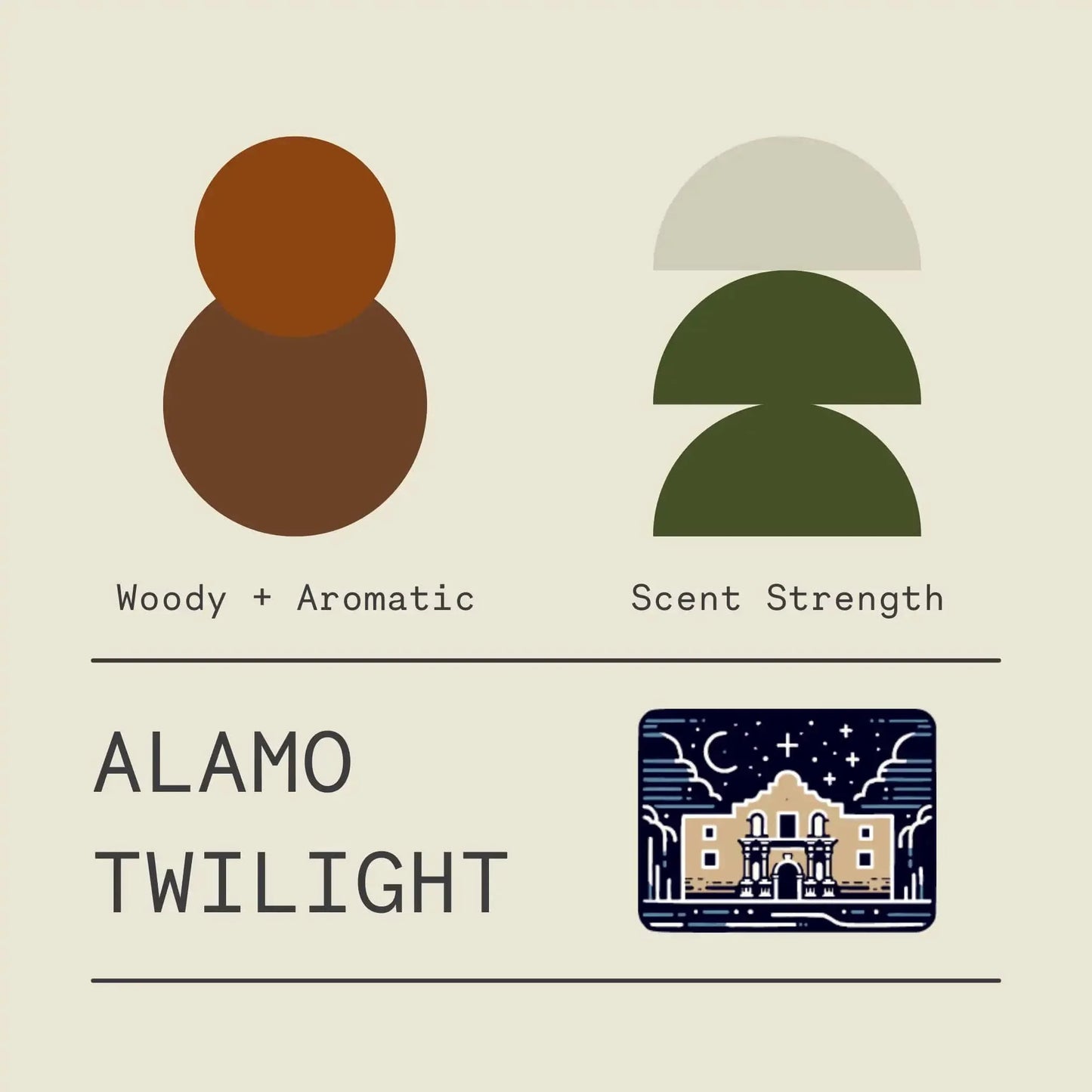 Alamo Twilight - Signature Candle