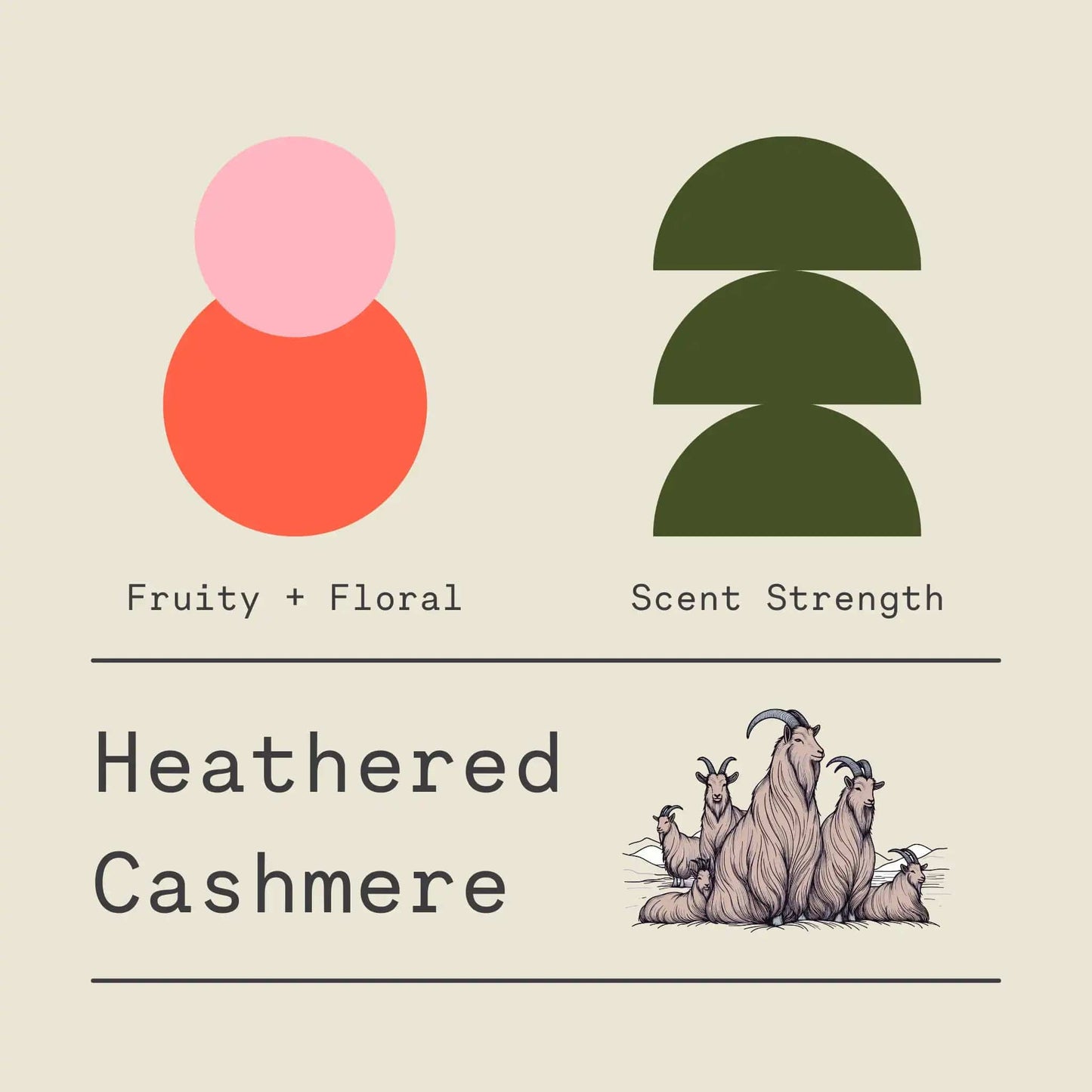 Heathered Cashmere - Signature Candle