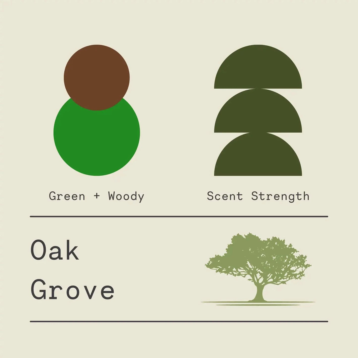 Oak Grove - Signature Candle