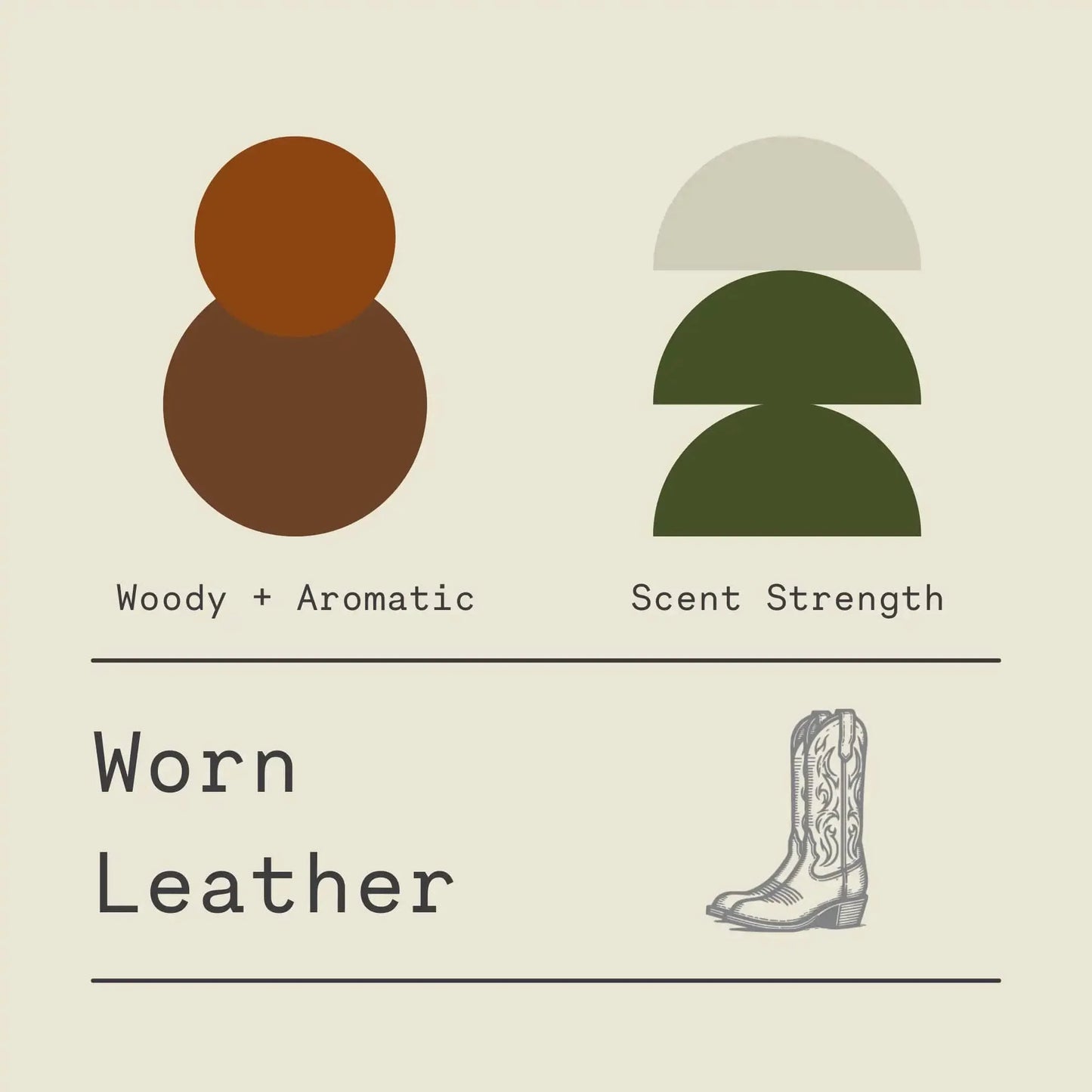 Worn Leather - Signature Candle