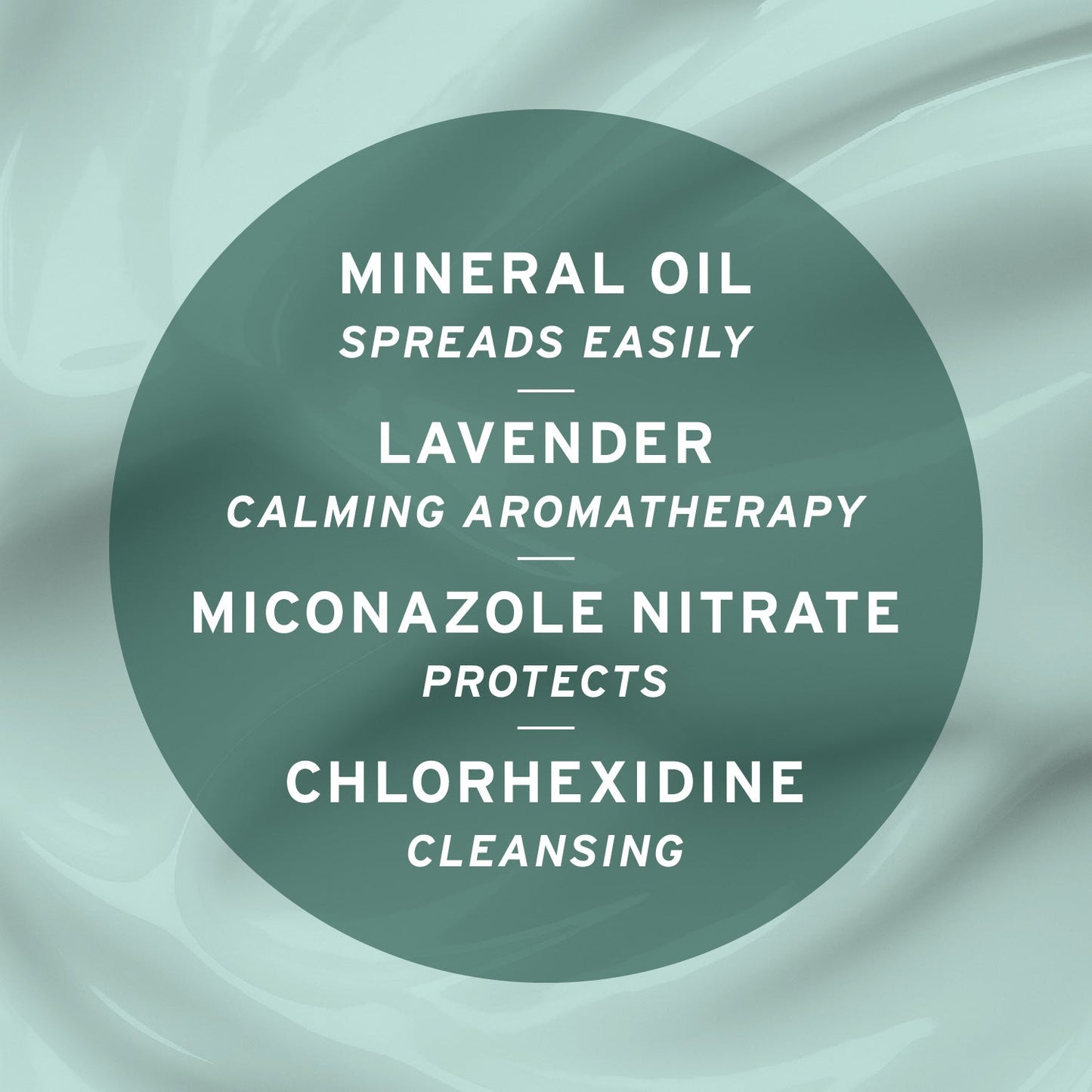 Show Off Farm Lotion