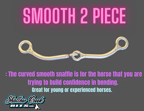 Sc-075 "KB Ring Bit Plus"